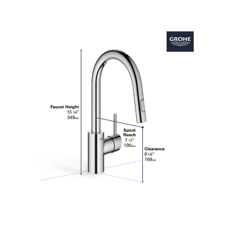 Grohe CONCETTO Single Handle Pull Down Bar Faucet 6.6 L/Min (1.75 GPM)