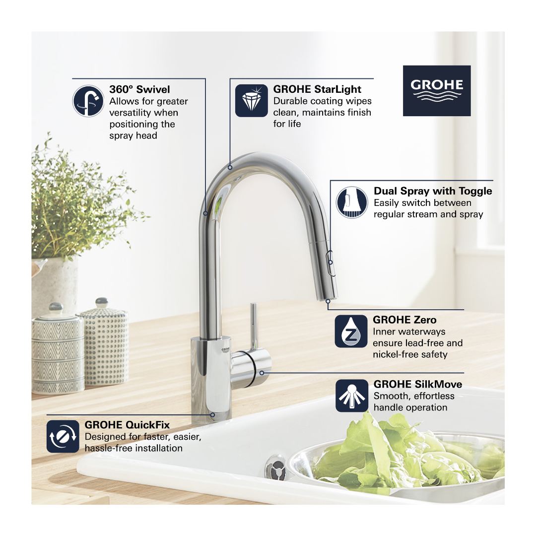 Grohe CONCETTO Single Handle Pull Down Bar Faucet 6.6 L/Min (1.75 GPM)