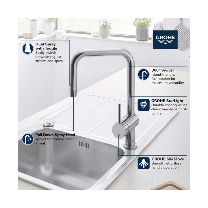 Grohe MINTA Single HAndle Pull Down Kitchen Faucet Dual Spray 6.6 L/Min (1.75 GPM)
