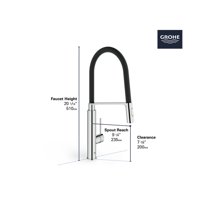 Grohe CONCETTO Single Handle Semi-Pro Dual Spray Kitchen Faucet 6.6 L/Min (1.75 GPM)