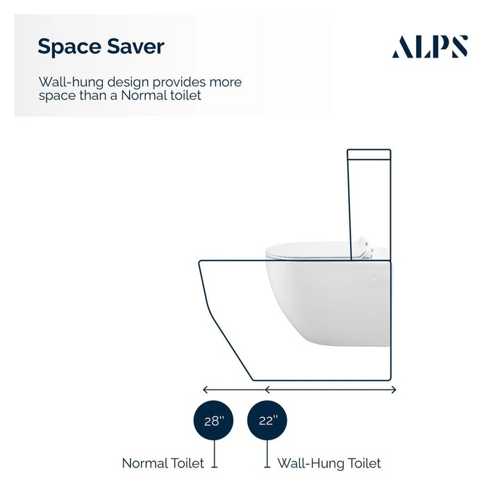Alps Victoria Wall-Mounted Toilet With Seat Dual Flush 1.6/1.1 gpf